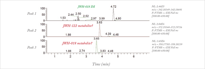 0813-502-fig2