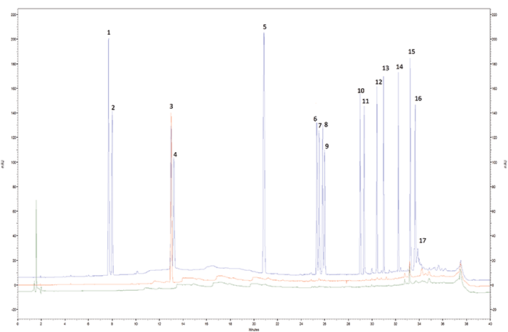 0813-701 Fig1