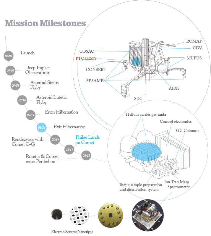 0114-201-diagram